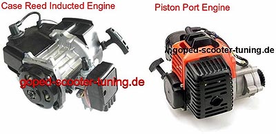 x7 pocket bike motor